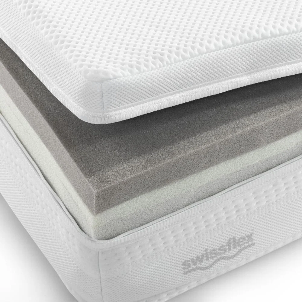 Swissflex latex matras
